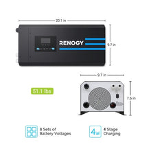 Load image into Gallery viewer, Renogy 2000W 12V Pure Sine Wave Inverter Charger with LCD Display