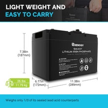 Load image into Gallery viewer, Renogy 12V 100Ah High Performance SMART Lithium Iron Phosphate Battery