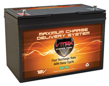 Load image into Gallery viewer, VMAX SLR100 12Volt 100AH Deep Cycle AGM Solar Battery
